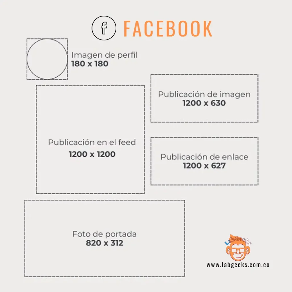 Medidas imagenes publicaciones facebook